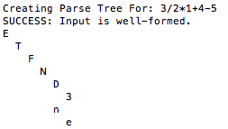 Parse Trees for Arithmetic Expressions